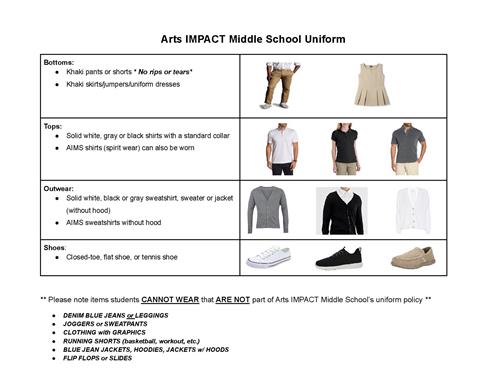 Uniform Information 